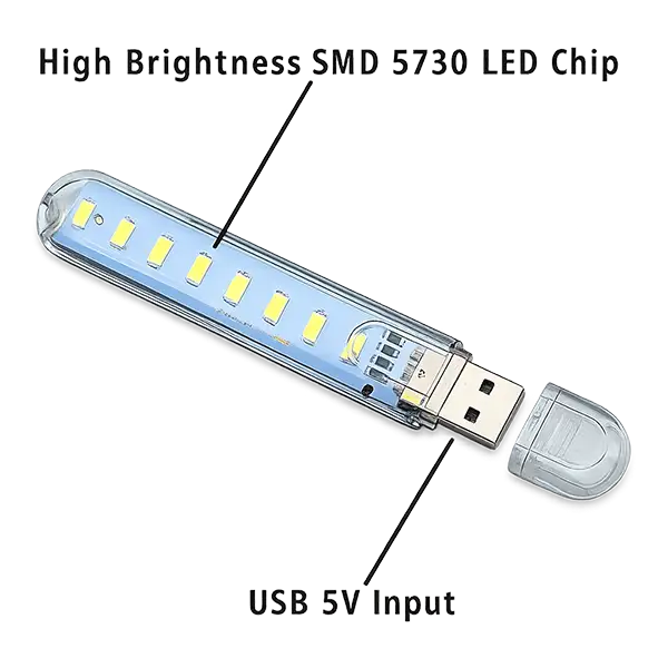 Mini USB 8 LEDs Emergency Night Light - LED Power Bank Light